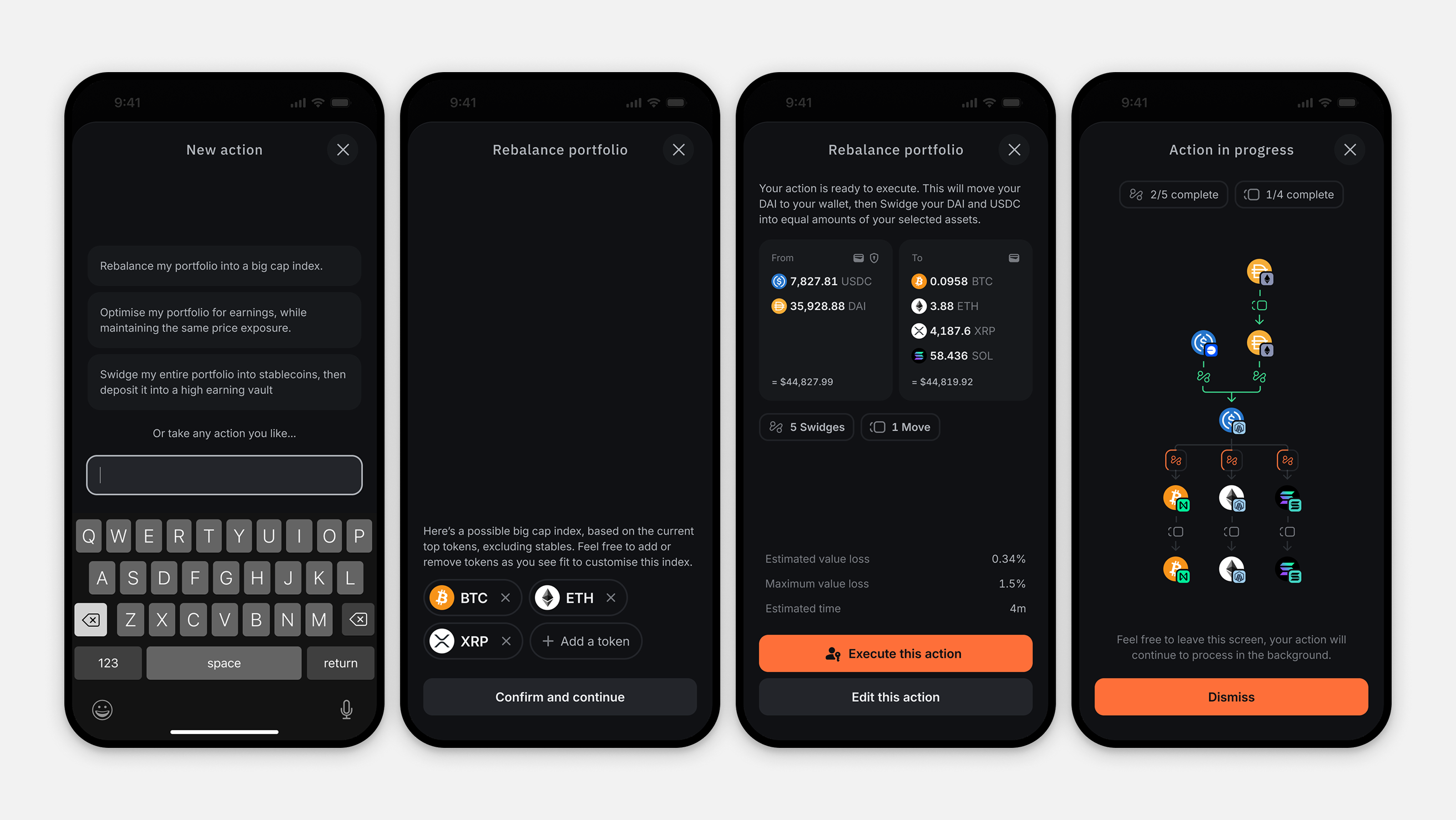 User flows