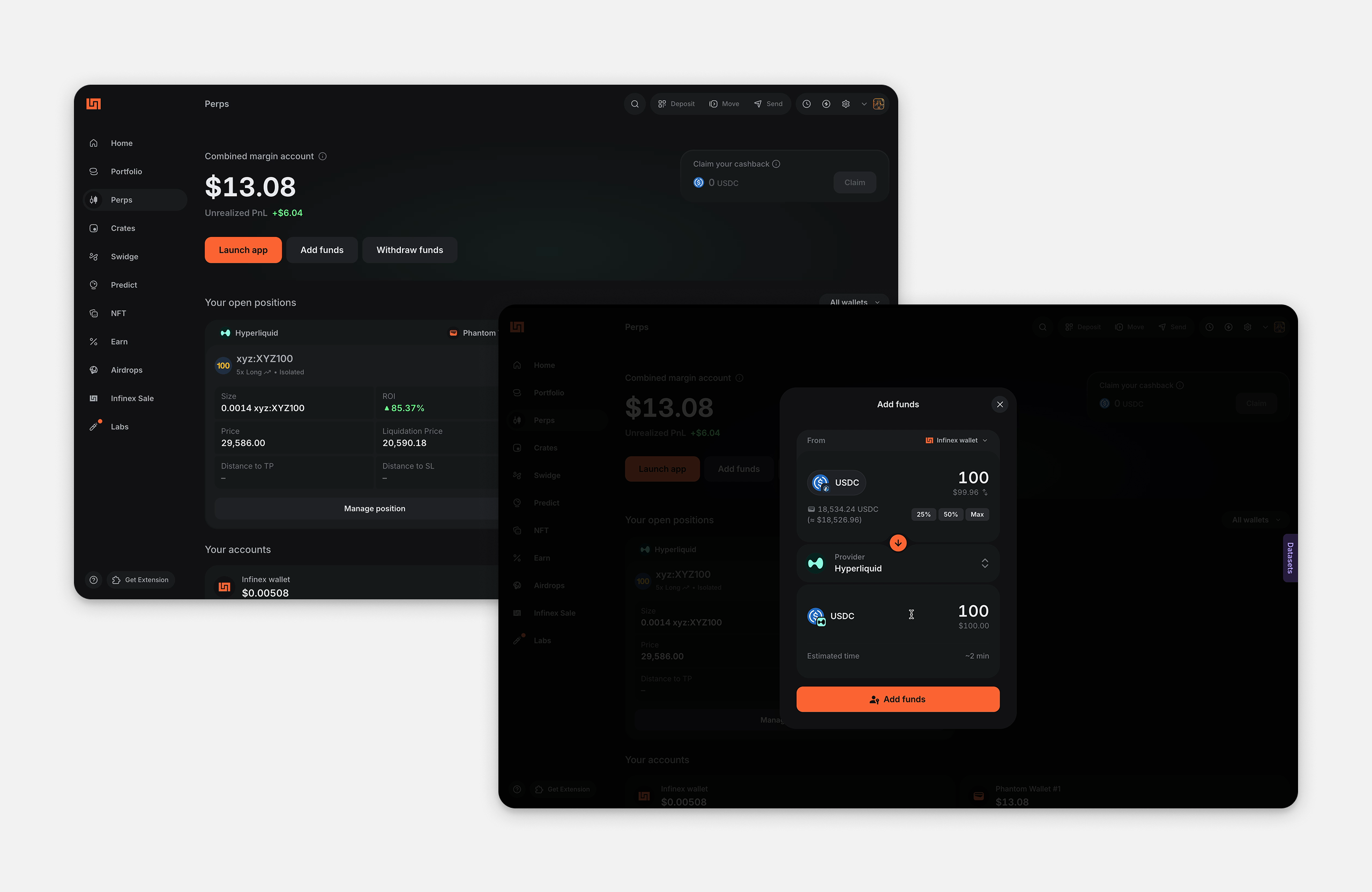 User flows