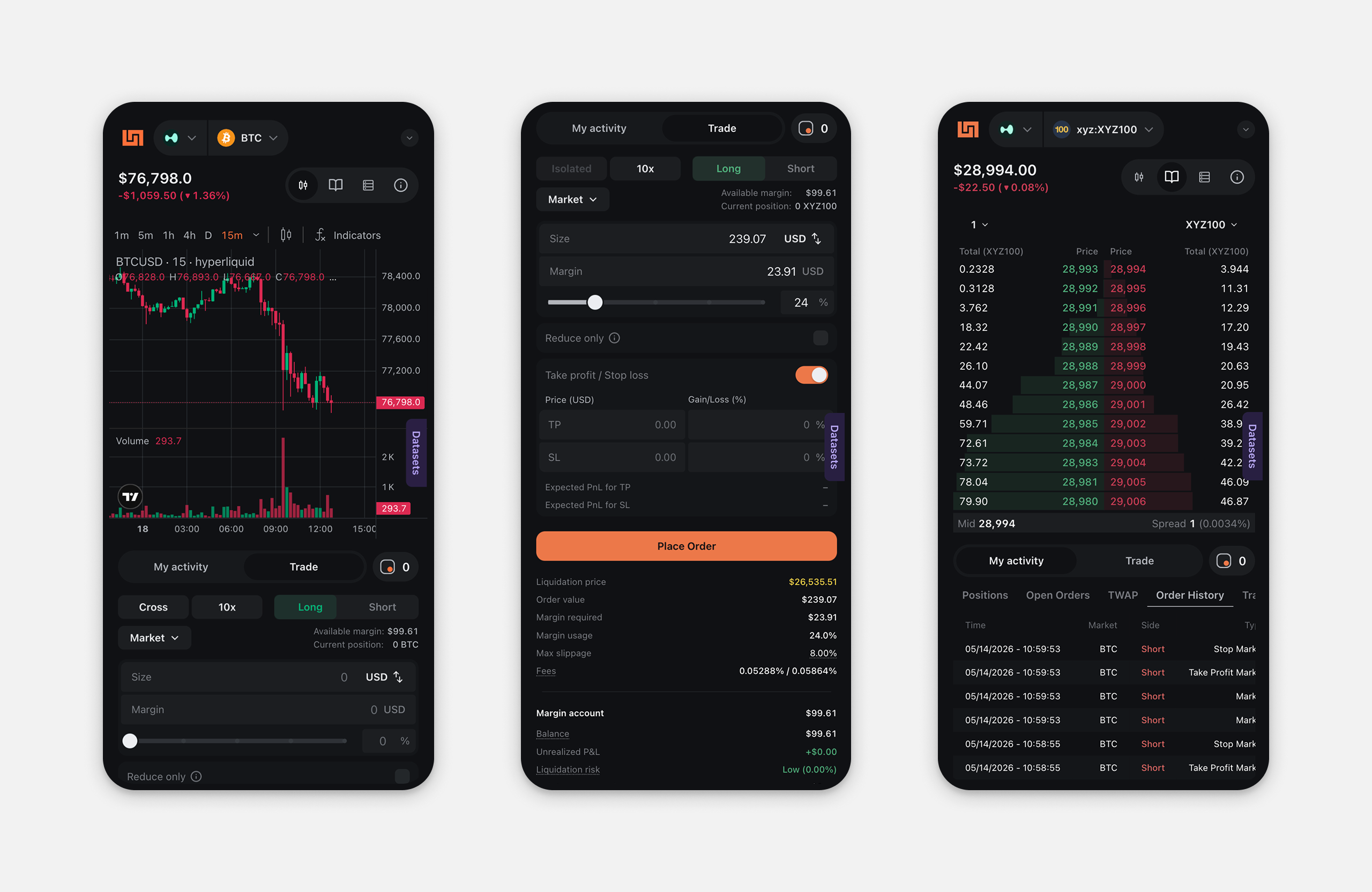 User flows